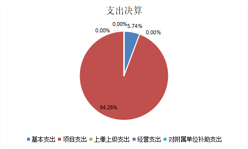 欧博