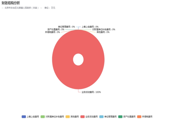 欧博