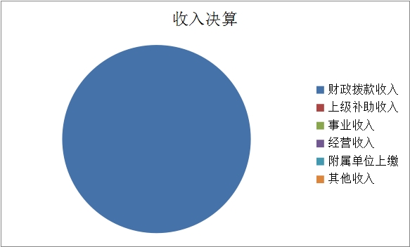 欧博