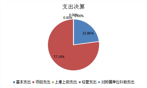 欧博