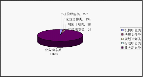 欧博