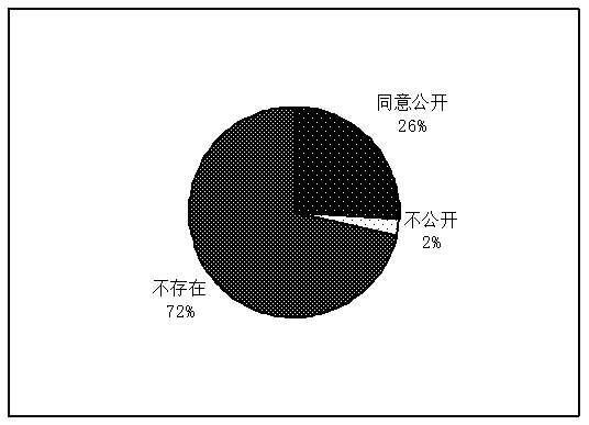 欧博
