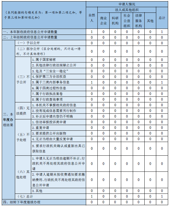 欧博