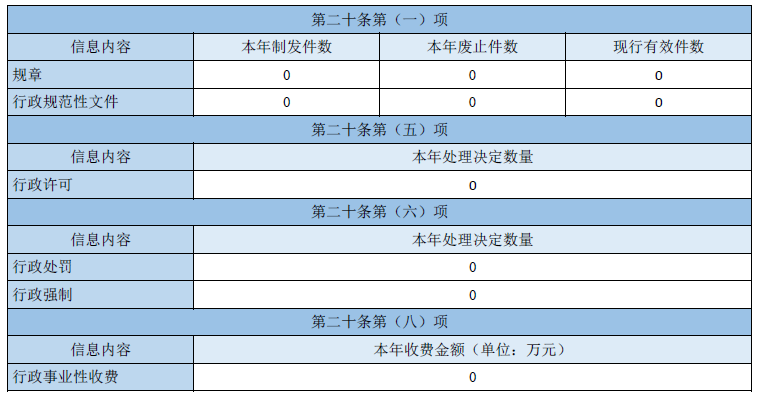 欧博