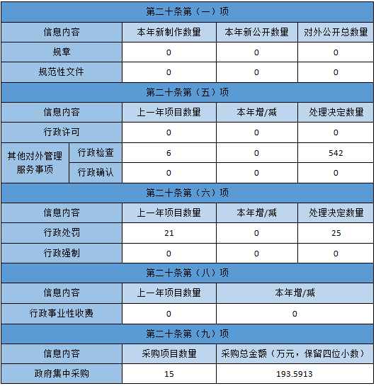欧博