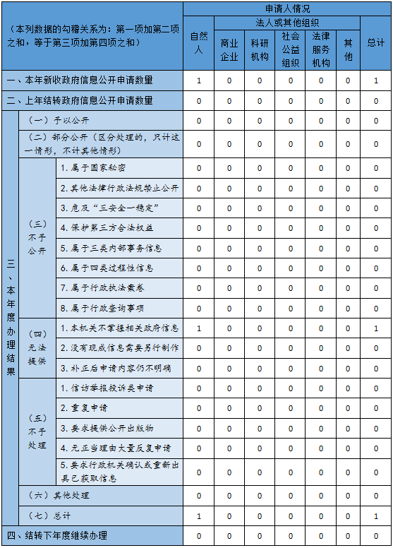 欧博