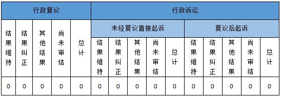 欧博