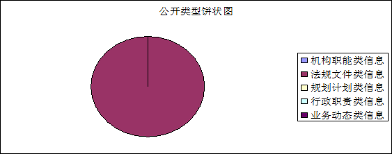 欧博