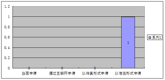 欧博