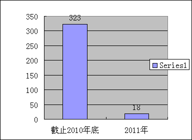 欧博