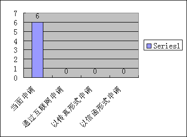 欧博