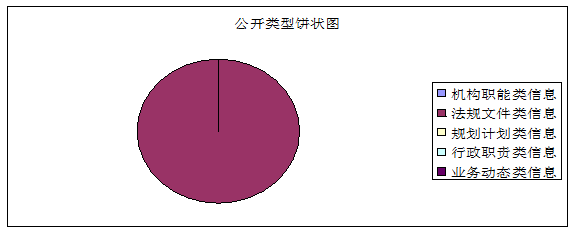 欧博