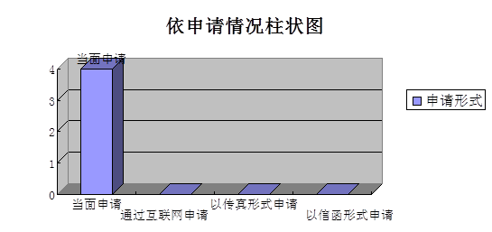 欧博