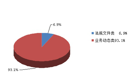 欧博