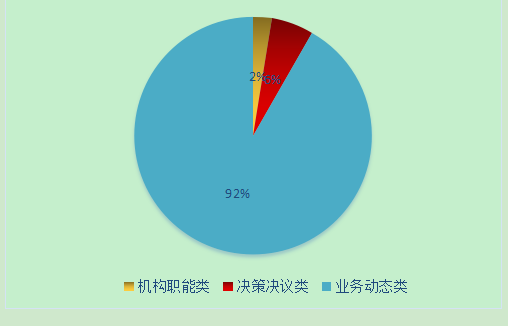 欧博