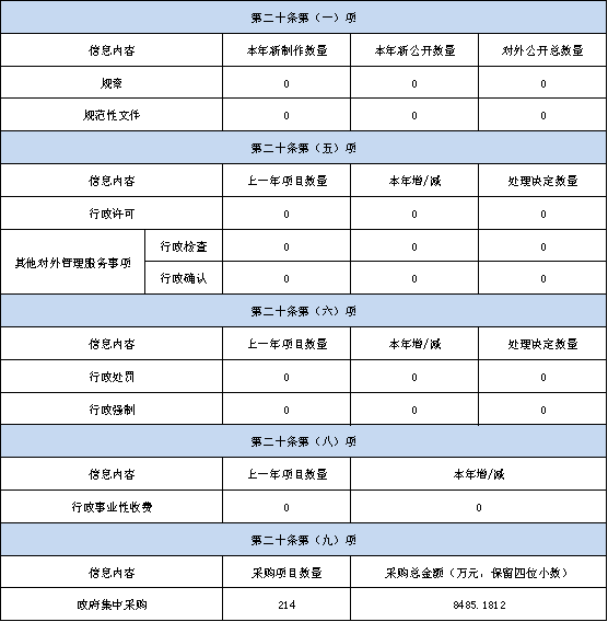 欧博