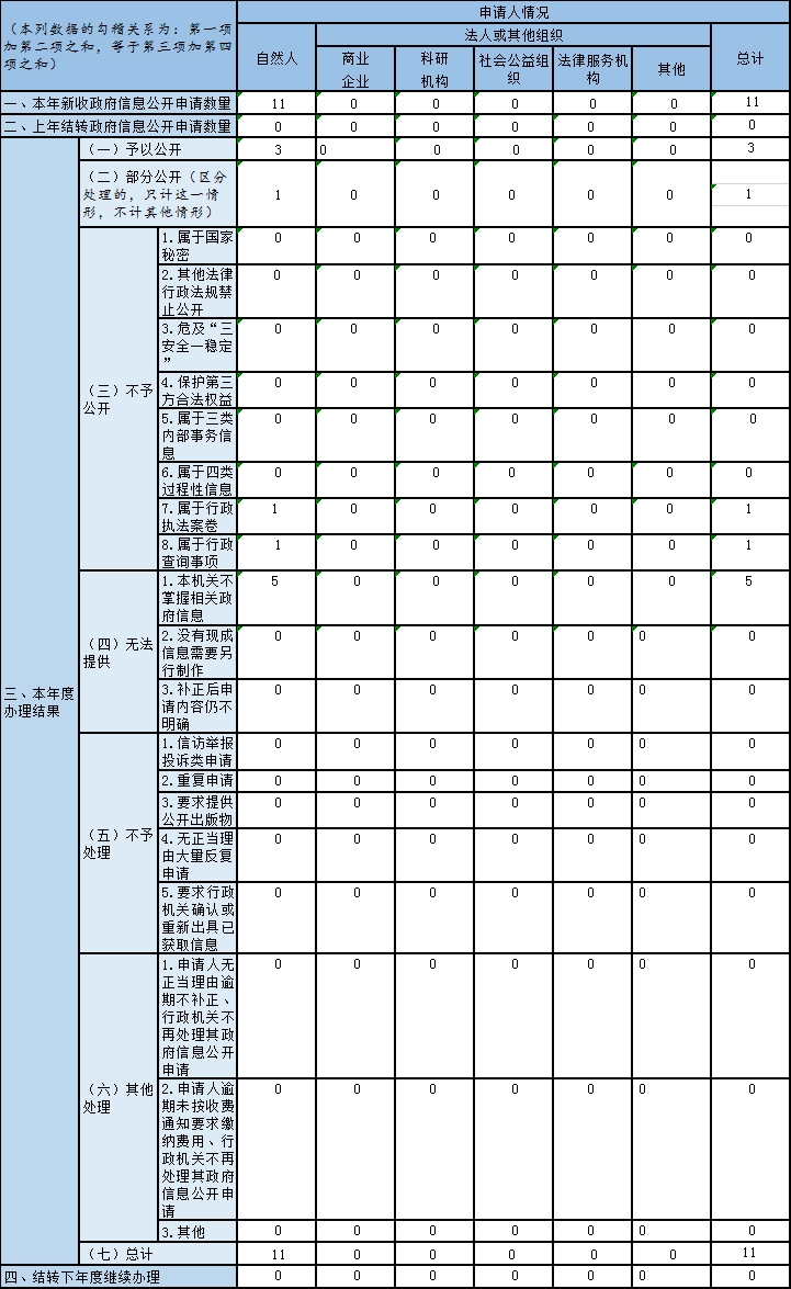欧博