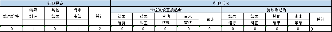 欧博