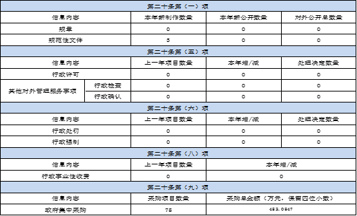 欧博
