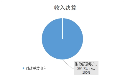 欧博