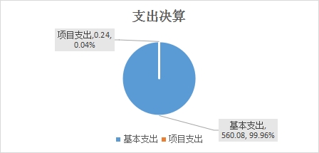 欧博