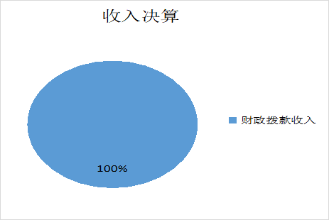 欧博