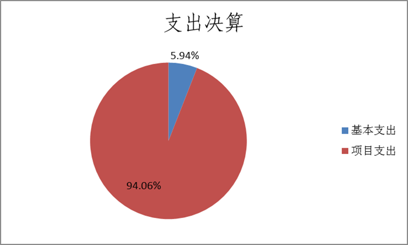欧博