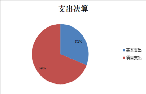欧博