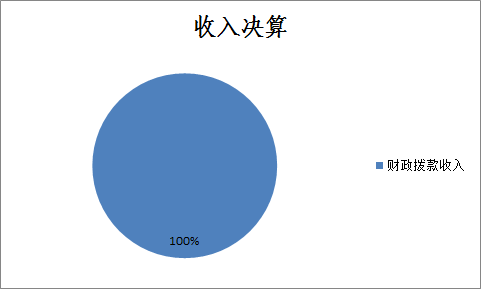 欧博