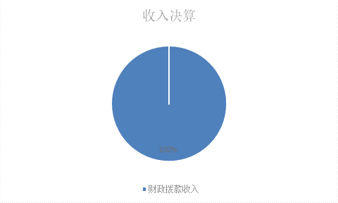 欧博