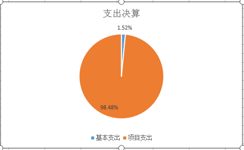欧博