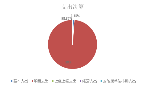 欧博