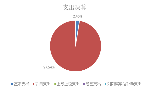 欧博