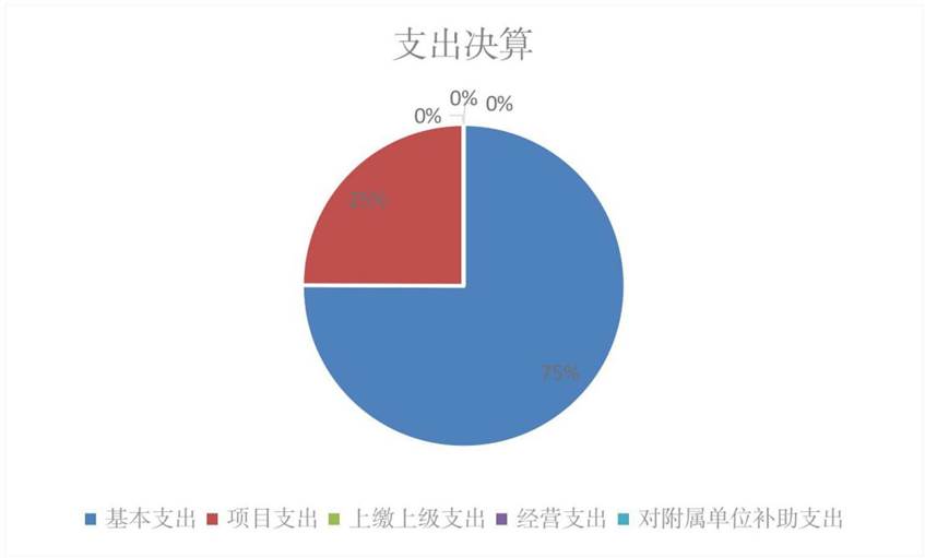 欧博