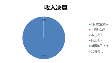 欧博