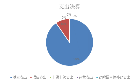 欧博
