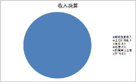 欧博