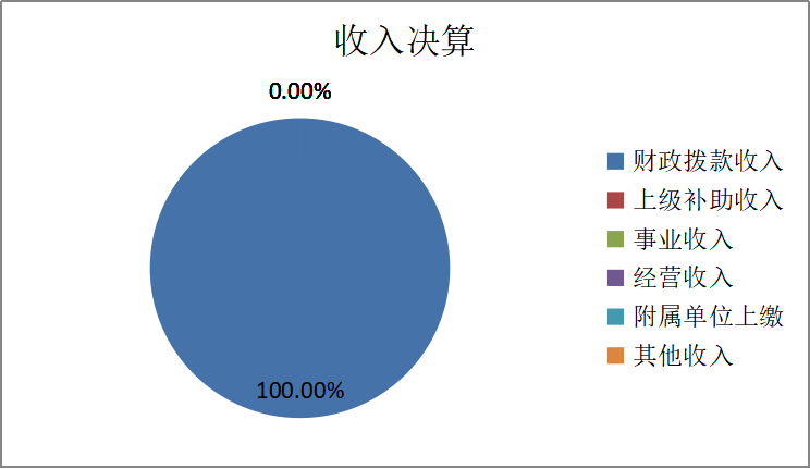 欧博