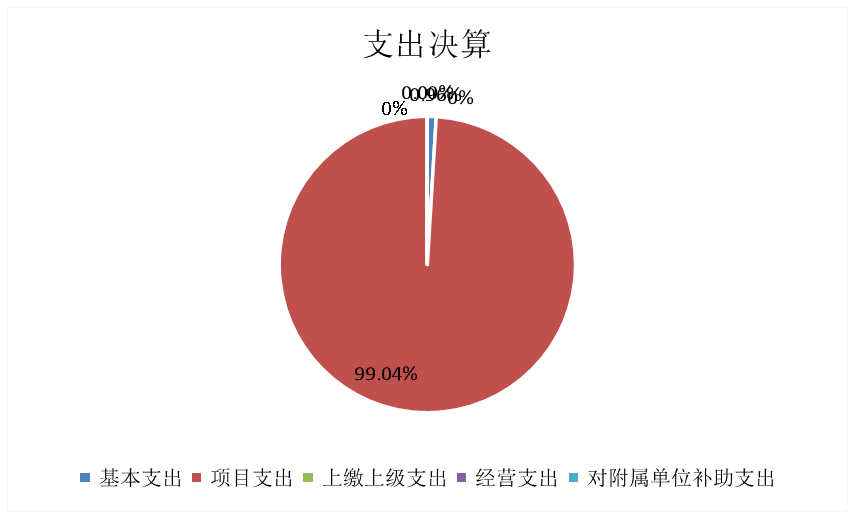 欧博