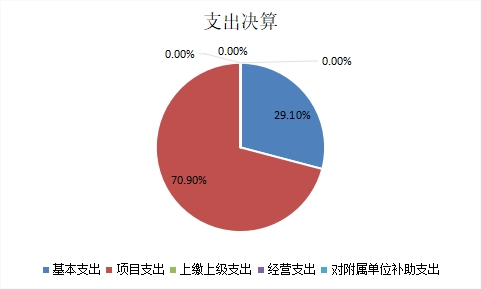 欧博
