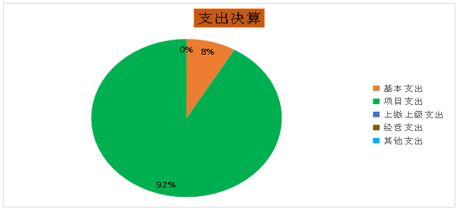欧博