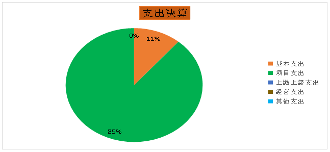 欧博