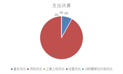 欧博