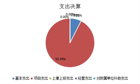 欧博