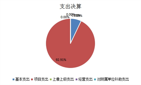 欧博