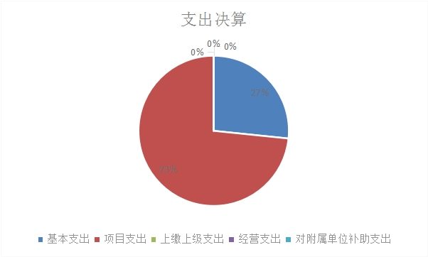 欧博