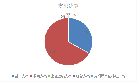 欧博