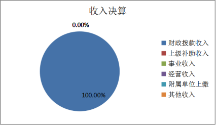 欧博
