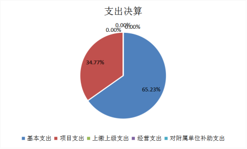 欧博