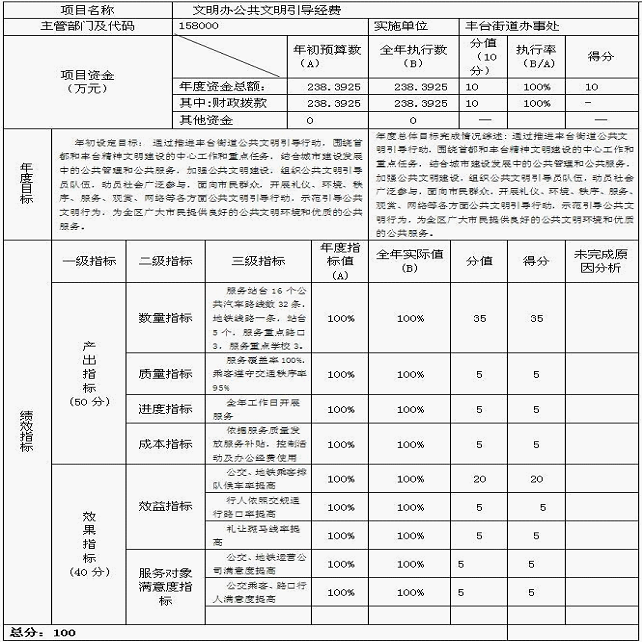 欧博